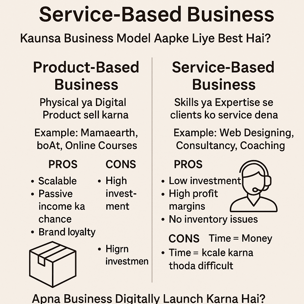 Product-Based Business vs Service-Based Business